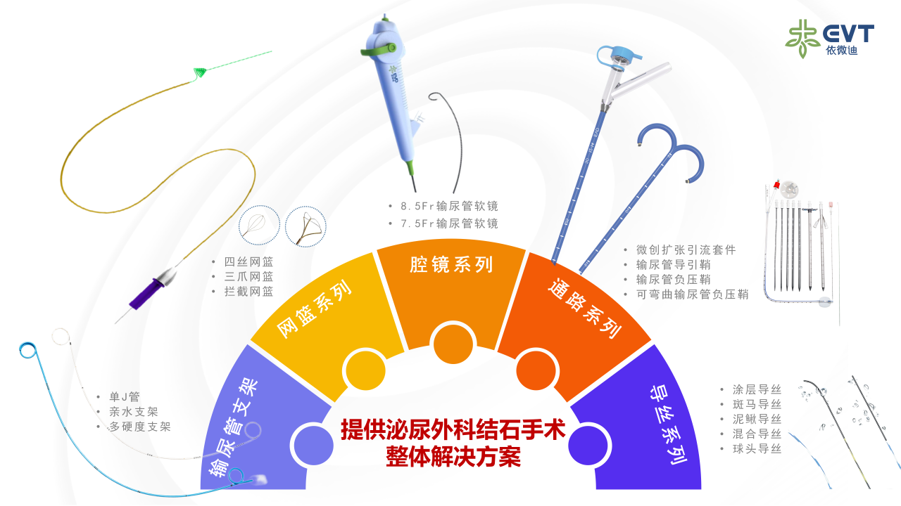湖南依微迪